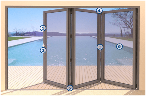 aluminium bifold door